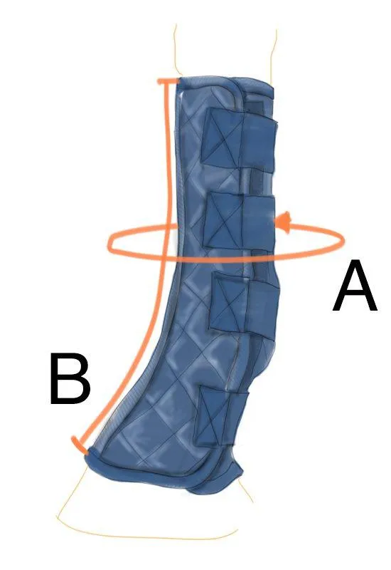 Equilibrium Equi-Chaps Stable Chaps